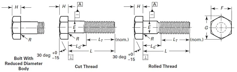 Engineering diagram illustrating various parameters on hex-head bolts