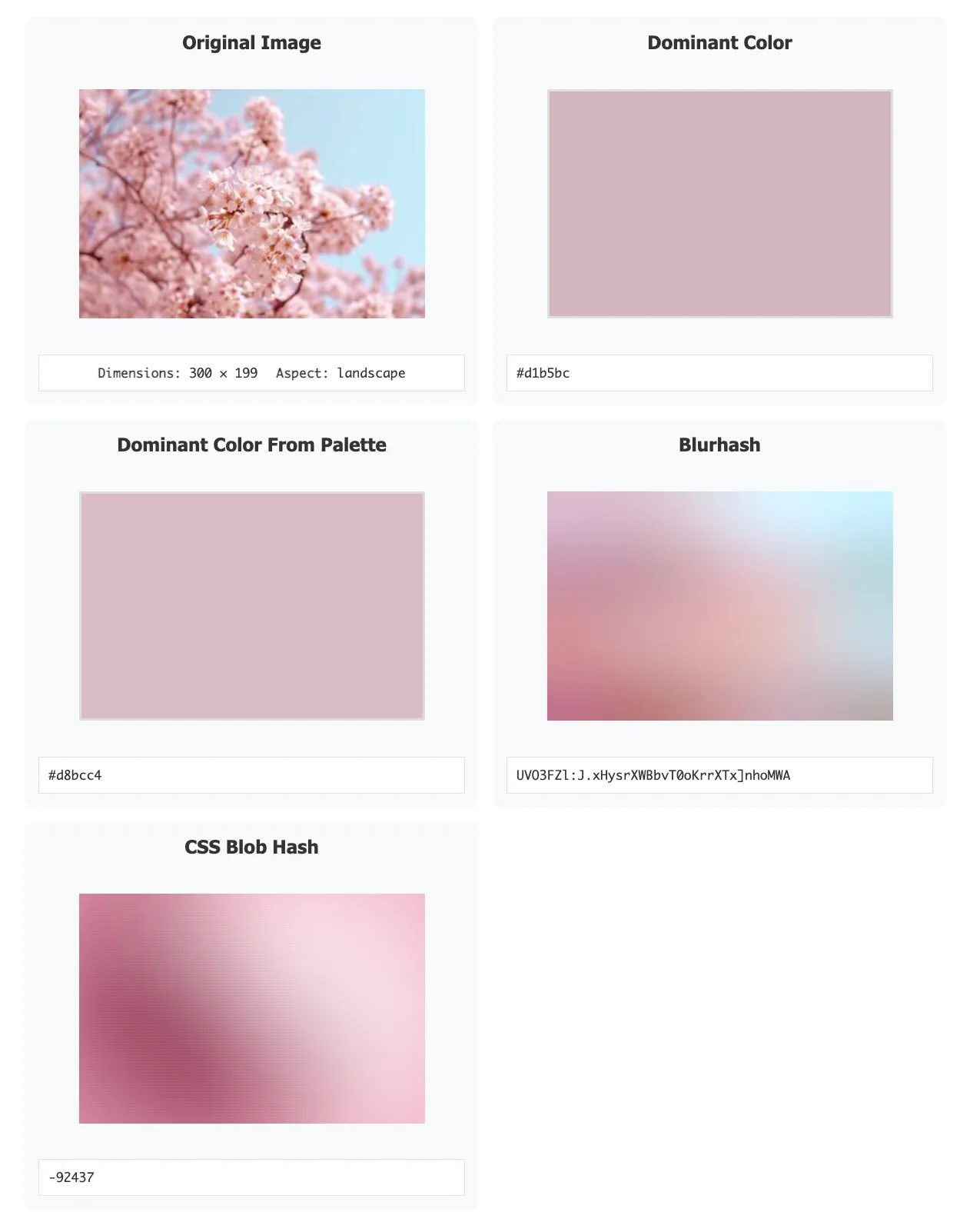 Example output for compressing a photo of cherry blossoms