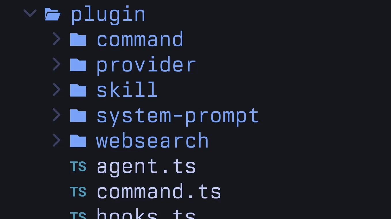 The opencode2 plugin directory, with folders for commands, providers, skills, system prompts, and web search